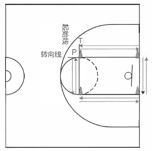 为什么篮球教练要重视球员的心态建设_0